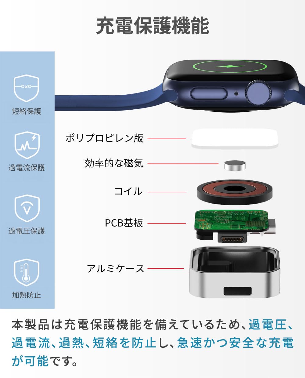 Amazon.co.jp: 【2024年新モデル】 Apple Watch 充電器 アップル 
