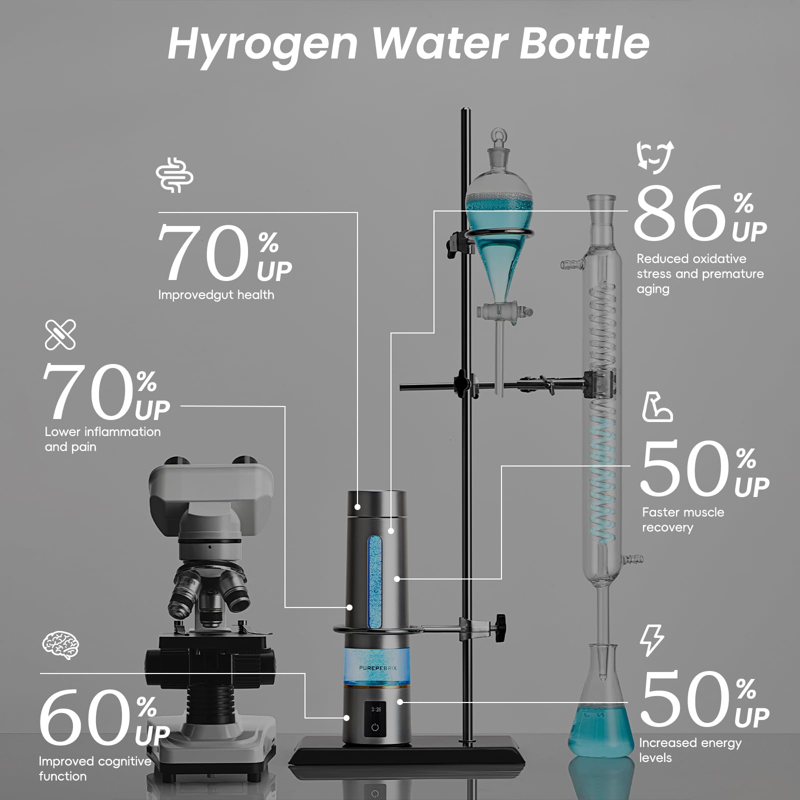 PUREPEBRIX H8000 Wasserstoff-Wasserflaschengenerator 12000 PPB tragbar alkalischer Wasserkrug Platin-Iridium-Katalysator OLED-Display