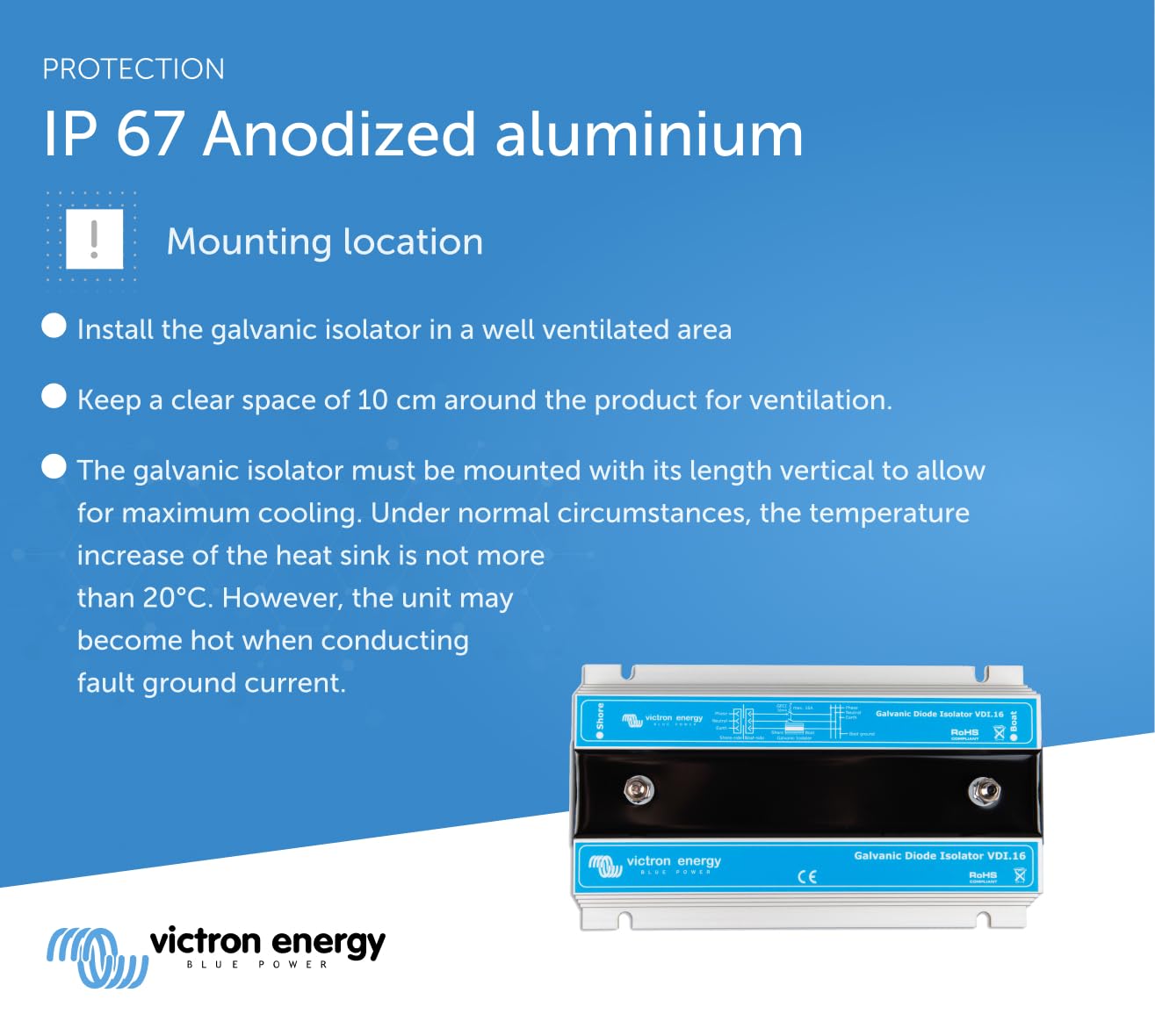 AISLADOR GALVANICO VDI-16