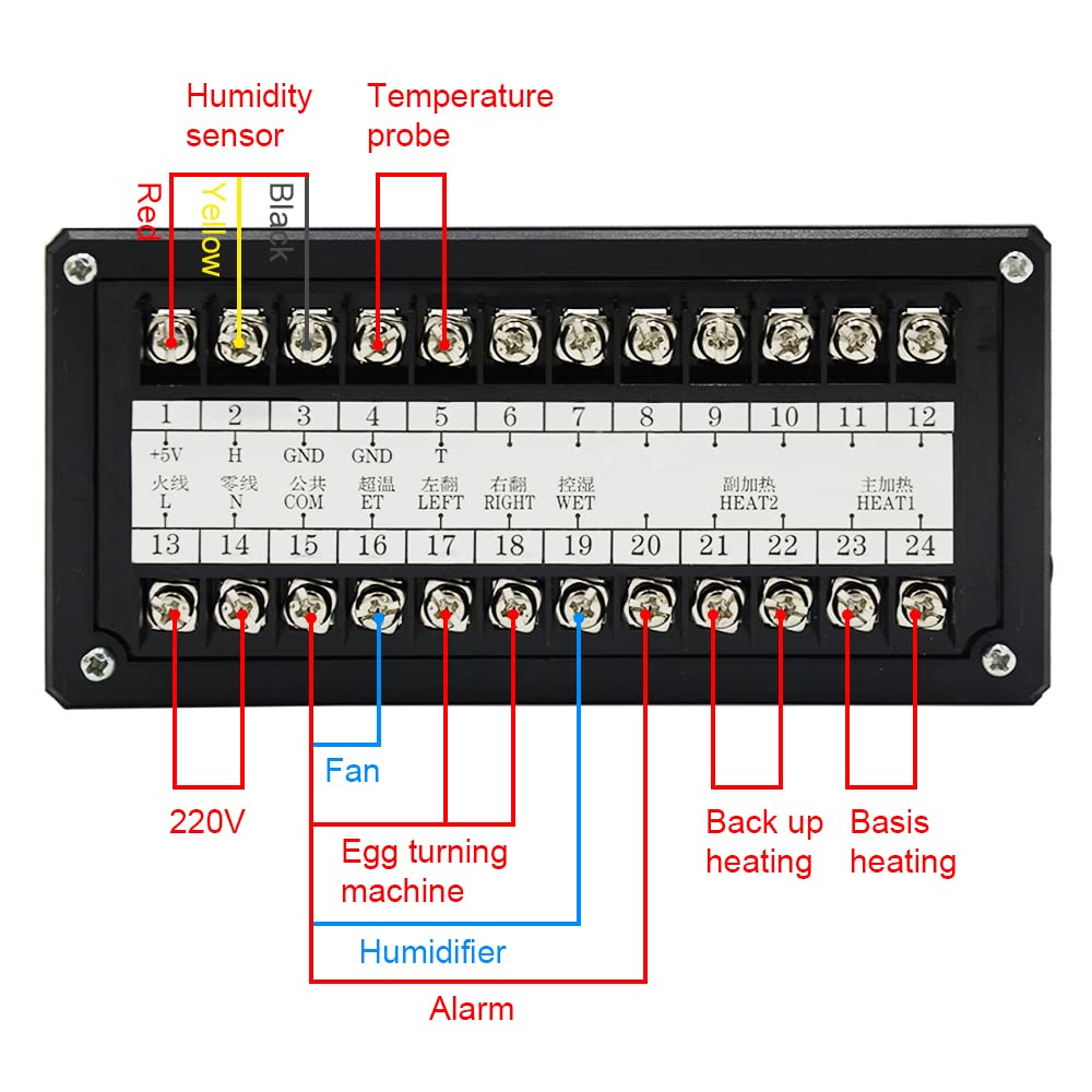 Sistema de control automático para la máquina incubadora de huevos y la máquina de control de temperatura y humedad Fahrenheit