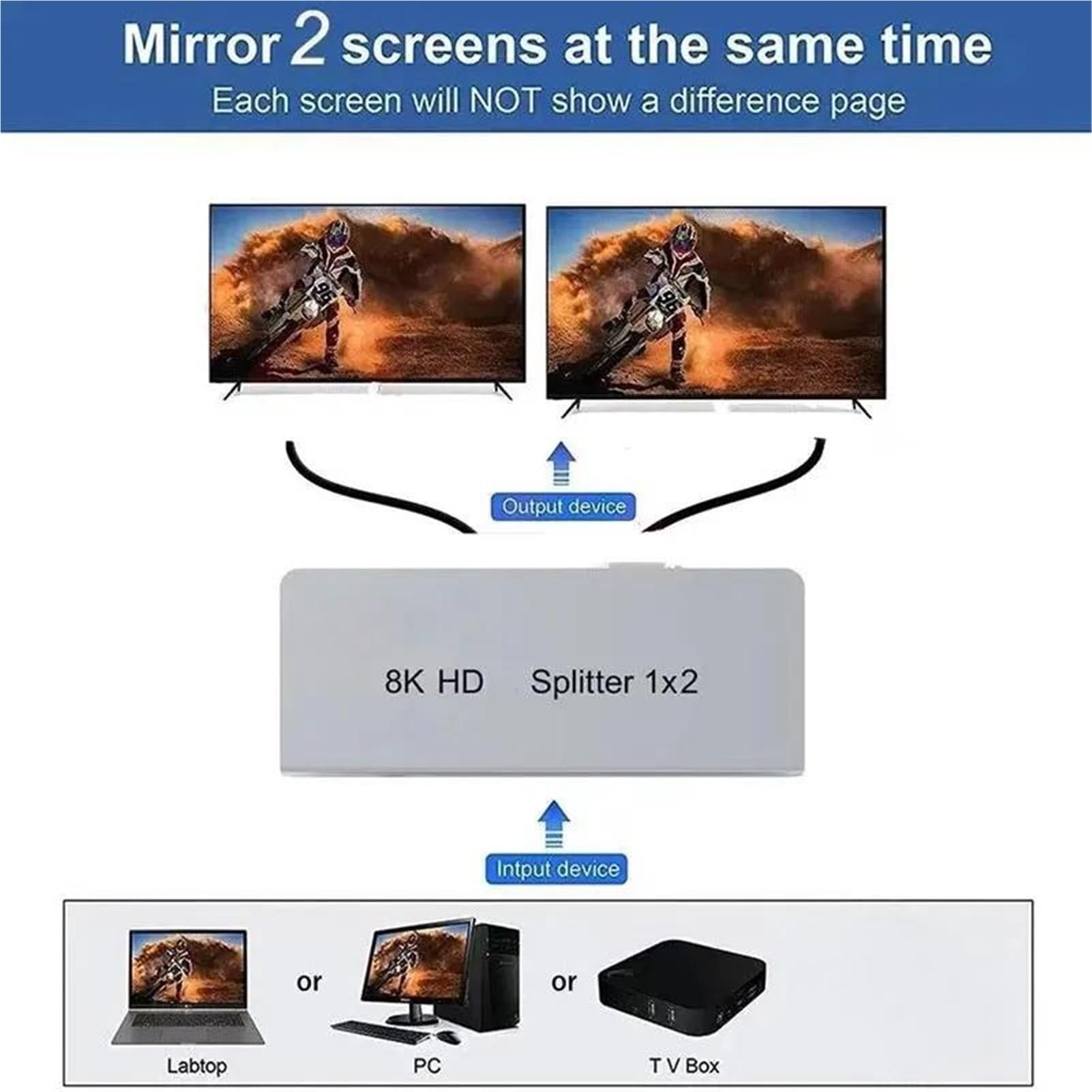 2.1 8K 60Hz 1x8 HDMI-compatibile in 8 out 1x4 splitter convertitore video distributore 3D for fotocamera laptop PC a monitor TV(8K 1X2)