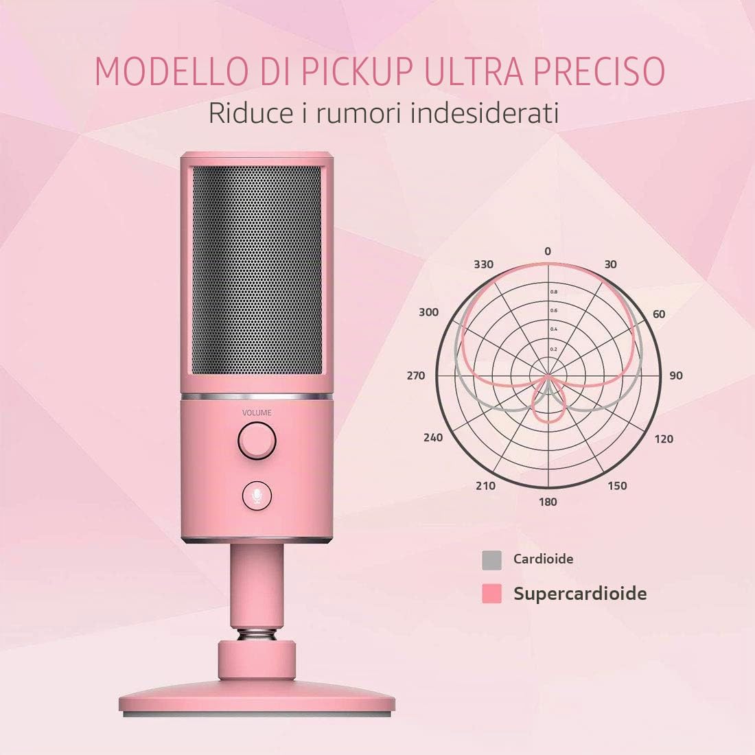 Razer Seiren X Quartz - PC Gaming USB Microfono a Condensatore per Streaming, Resistente agli Urti, Porta di Monitoraggio Cuffie da 3.5 mm a Latenza Zero, Shock Mount Incorporata, Rosa