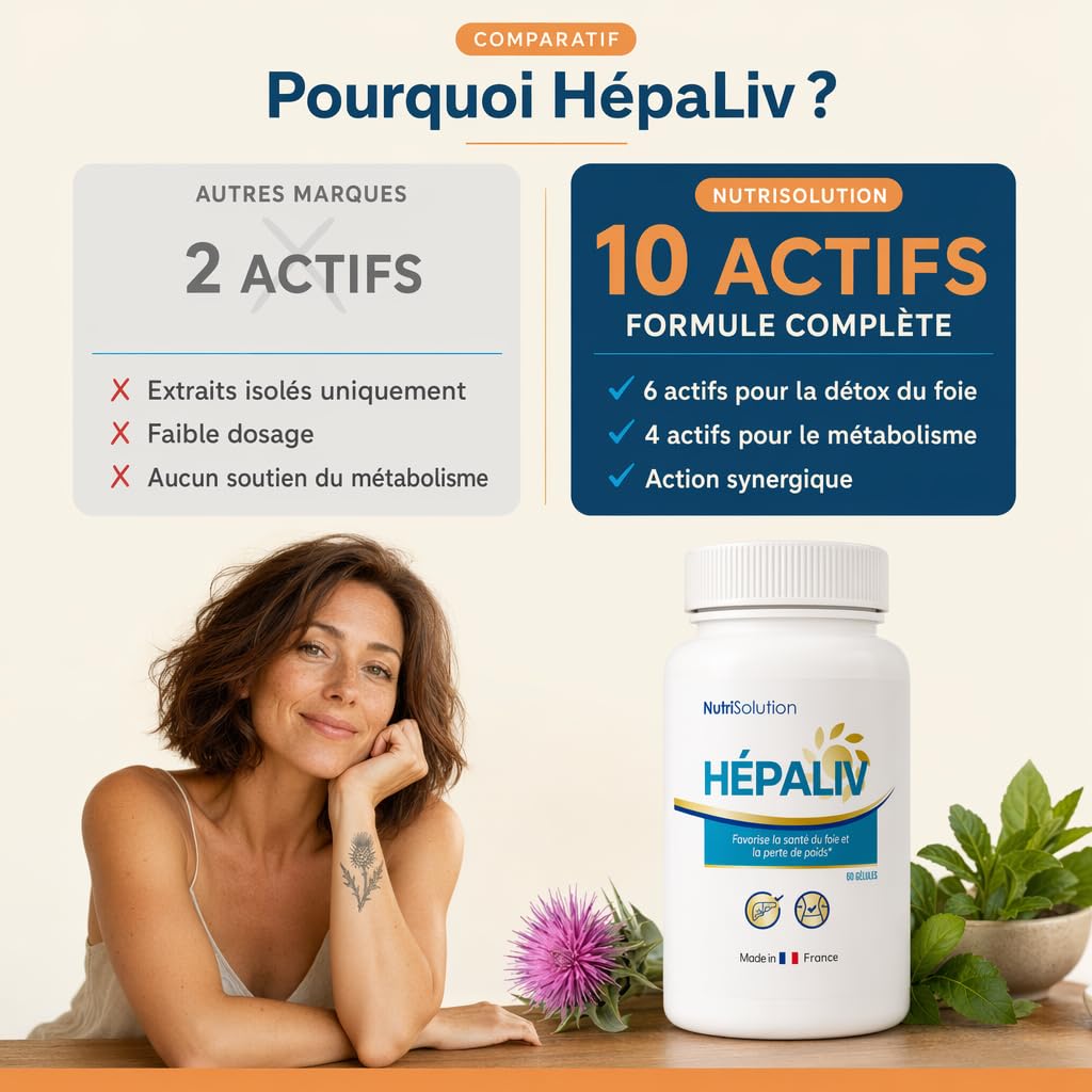 NutriSolution Hépaliv Complément Soutien Hépatique - Formule Détox Avancée avec Chardon-Marie, Desmodium & Thé Vert pour la Santé du Foie, Gestion du Poids & Brûle-Graisses - 60 Gélules (1)