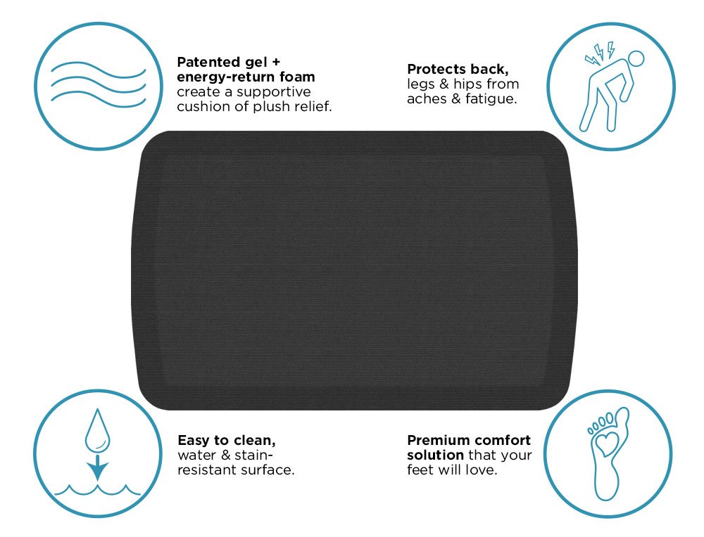 GelPro Basics Anti Fatigue Mats: Kitchen Mat or Anti-Fatigue Standup Desk Pad - Large 20x32 Inch Size - Grasscloth (Grasscloth Charcoal)