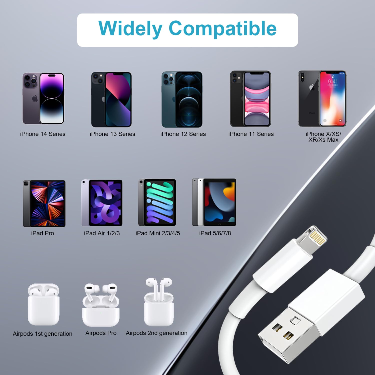 Cable iPhone 2M [Certifié Apple MFi], Câble Chargeur iPhone Cable i-Phone USB Cable Lightning USB Cordon Fil Chargeur Charge Rapide pour iphone 14/13/12/11 Pro Max/XS/XR/X/8/7/6/5/SE/iPad