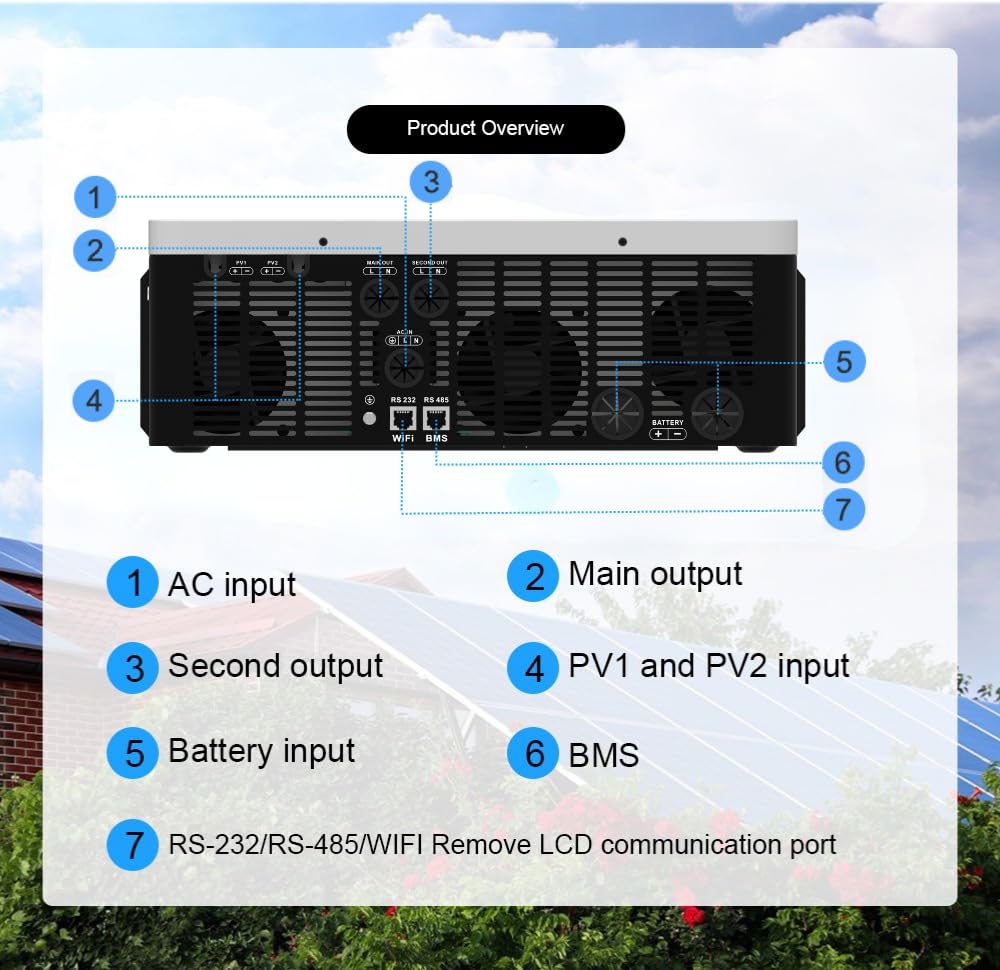 MAX 10,2 kW Inversor Solar Híbrido 48 V 10 200 W Monofásico Pure Sinus On Grid Off Grid MPPT 160 A Doble Entrada PV 10 800 W WiFi GPRS Doble Salida Funcionamiento Sin Batería