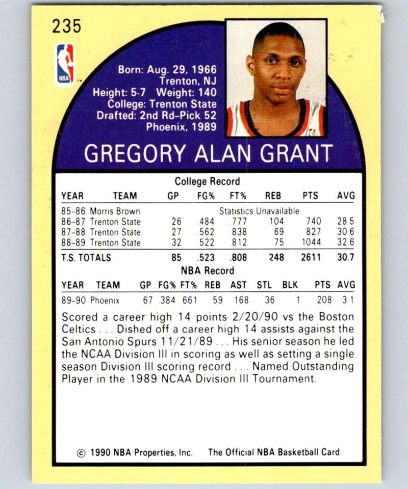 Amazon.com: 1990-91 NBA Hoops #235 Greg Grant RC Rookie SP Phoenix