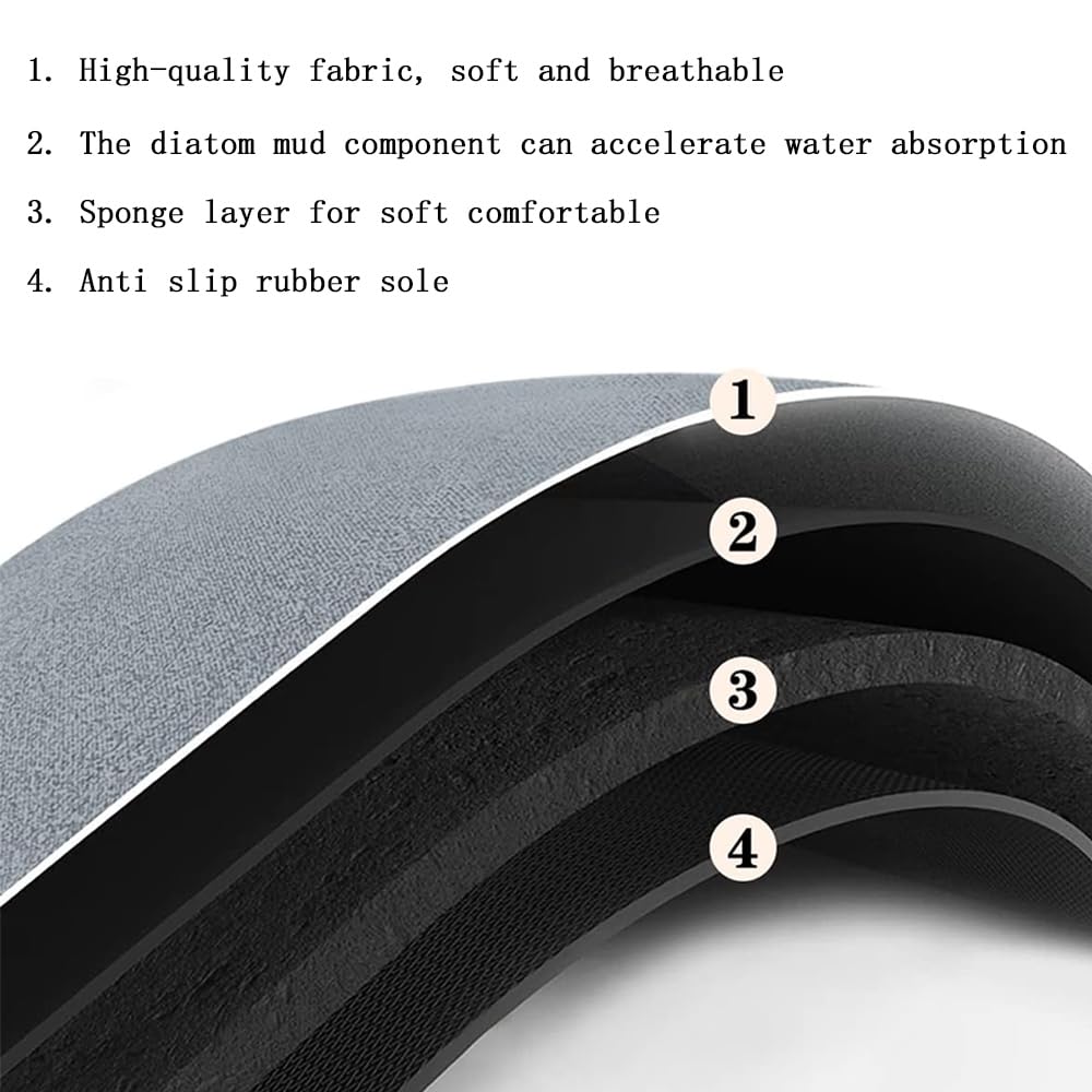 Tapis De Protection Odot Pour Machine à Laver – Antidérapant, Absorbant, Séchage Rapide – Modèle Chat 3D Gris