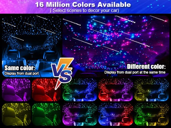 Amazon.co.jp: スターライトヘッドライナーキット 1000個、デュアル