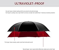 Vista 40 de SIEPASA Paraguas invertido invertido de 49/56 pulgadas, doble toldo extra grande, ventilado, resistente al viento, impermeable, paraguas de golf