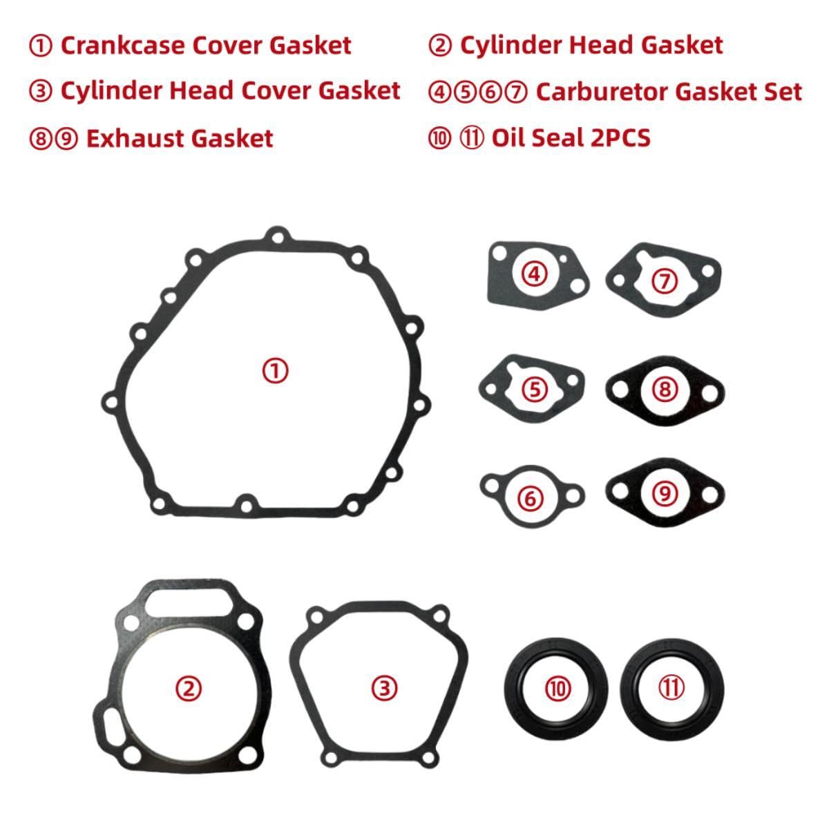 Amazon.com: Gaskets for Carburetor Muffler Cylinder Head