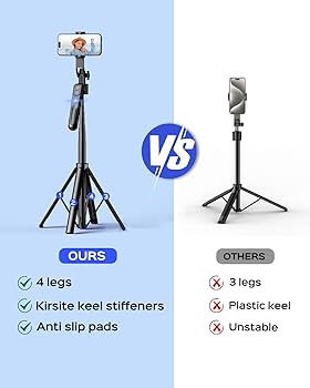 Amazon.com: NEMOVA 68'' Auto Face Tracking Tripod for iPhone