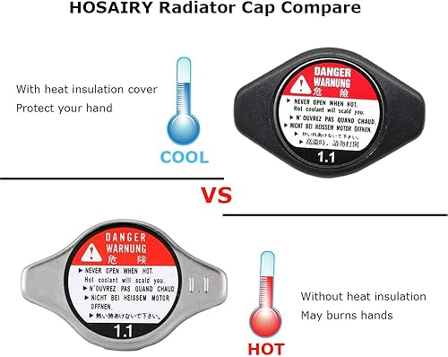 Miniatura 4 de HOSAIRY Tapa de radiador de refrigeración con cubierta anti-calor 19045-PAA-A01 para Acura RSX MDX TSX Honda Civic Accord Odyssey CR-V y más