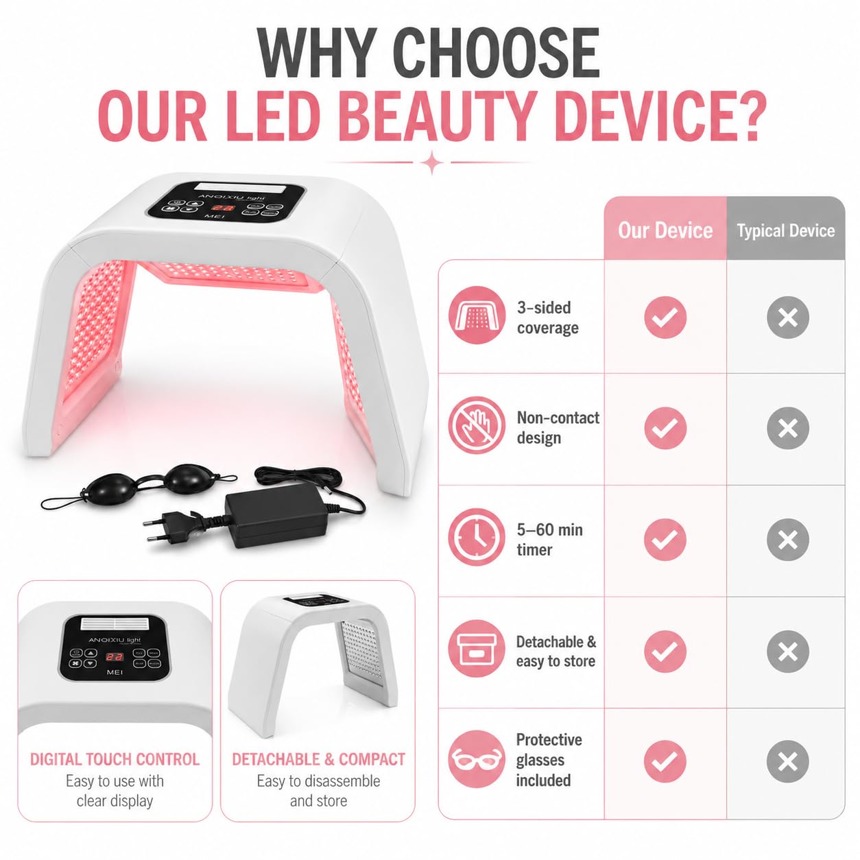 Lampada Led Per La Cura Del Viso Lampada Da Maschera 7 In 1 Con Occhiali Di Protezione Per Il Viso Adatto Per Saloni Di Bellezza Assistenza Sanitaria (Bianco)