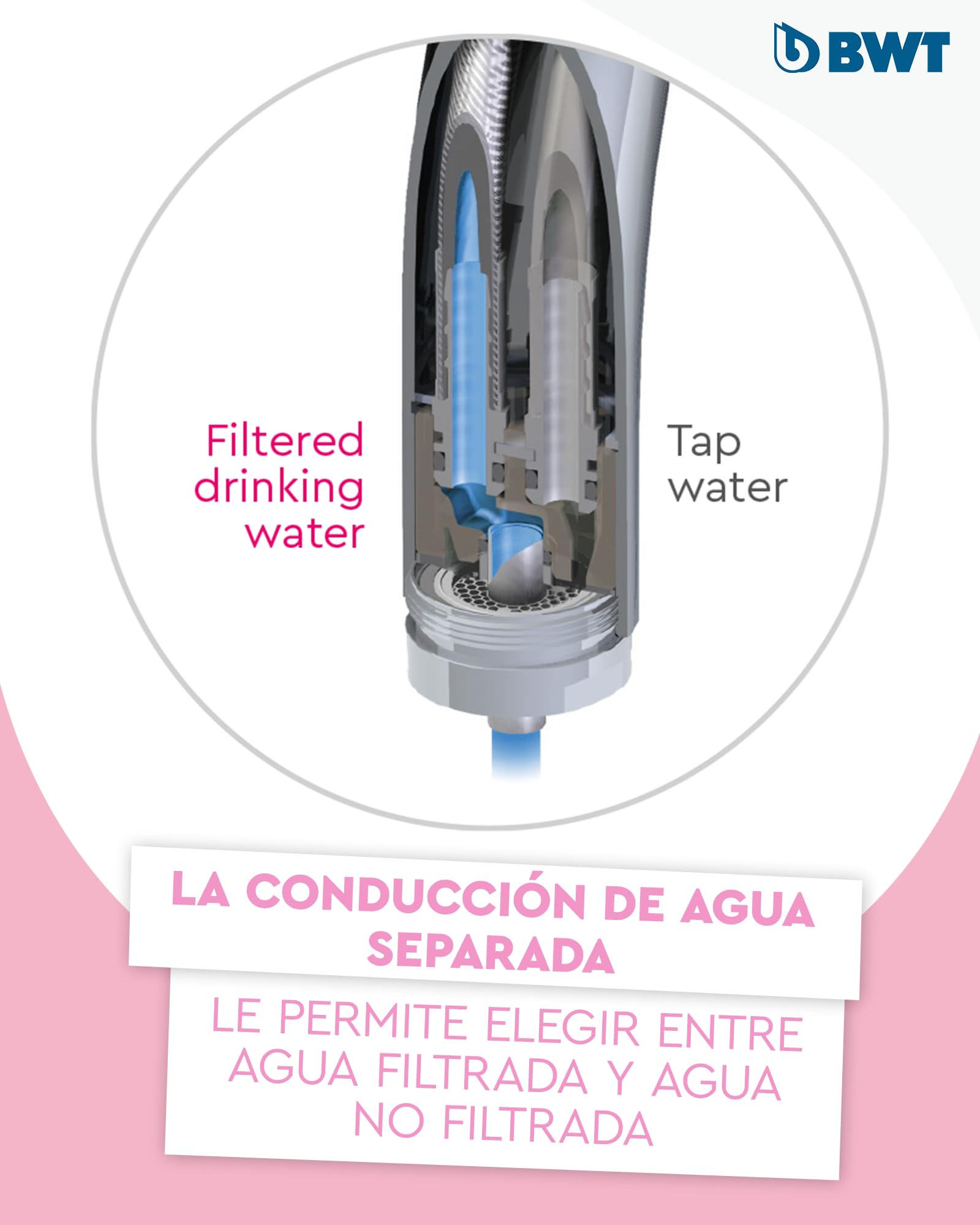 BWT AQA drink Pure 2.0 ZINC + MP200| Mezclador de cocina cromado con caño C extraíble, Pulverizador de enjuague rotativo | Filtra partículas como arena y óxido | Agua potable perfectamente filtrada