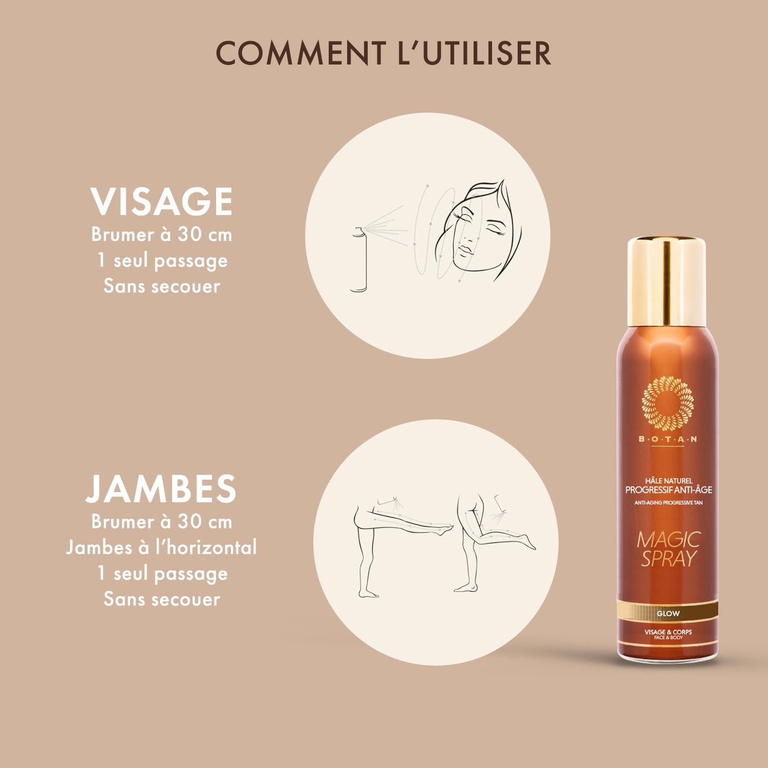 BOTAN Cosmetics Spray Bronzant Anti-âge hydratant 125 ml – Progressif évolution 24h00 –Vegan sans alcool. Brumisez à 30 cm. Séchage rapide, temps de pose pour un résultat doré homogène 5h à 6h.
