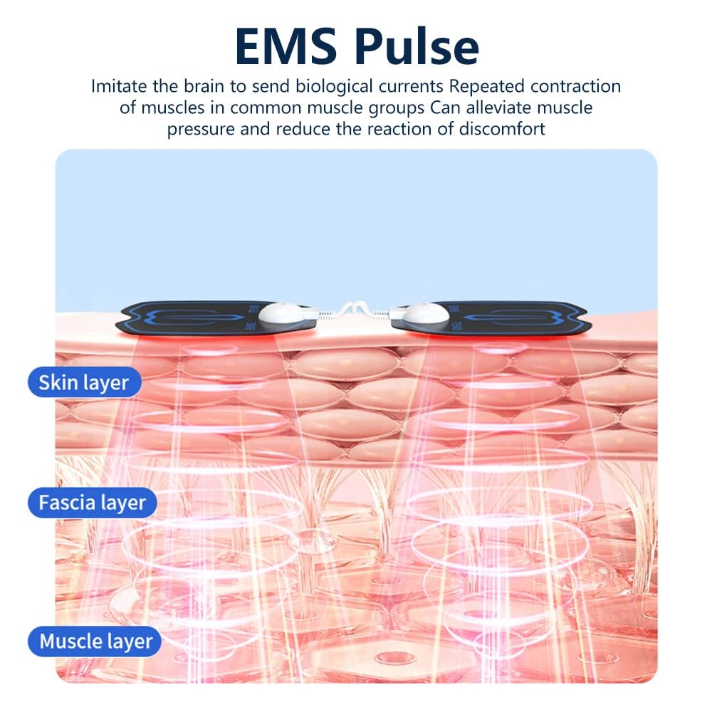 Electrostimulateur Musculaire, 3 en 1 TENS/EMS/Massage Appareil de Stimulation Électrique Avec 24 Modes 30 Intensités, Double Canaux 8 Électrodes Soulagement de la Douleur et Massage