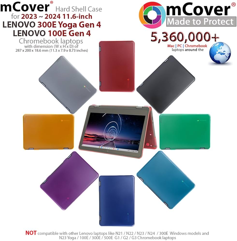 Amazon.com: mCover Hard Shell Case ONLY Compatible for 2023~2024