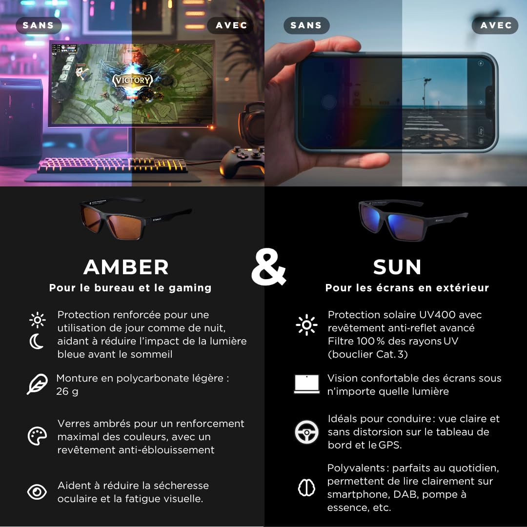 Horus X - Pack Lunettes de soleil + Anti lumière Bleue Gaming pour Ecran
