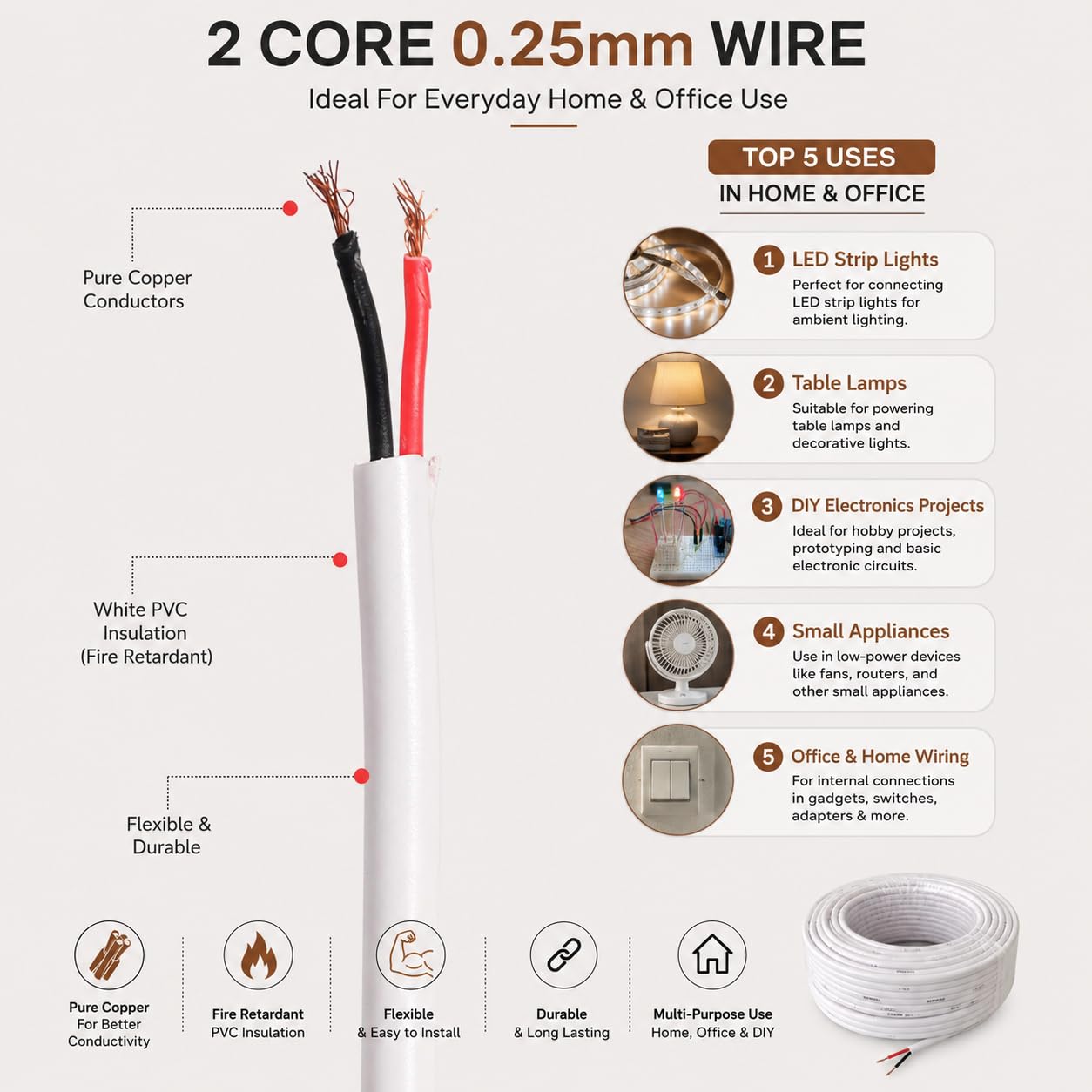 Pure Source India Flexible 0.25mm x 2 Core Round Copper Electrical Wire, Load Capacity- 2 Ampere / 450 Watt (White -15 MTR.) — Amazon image 7
