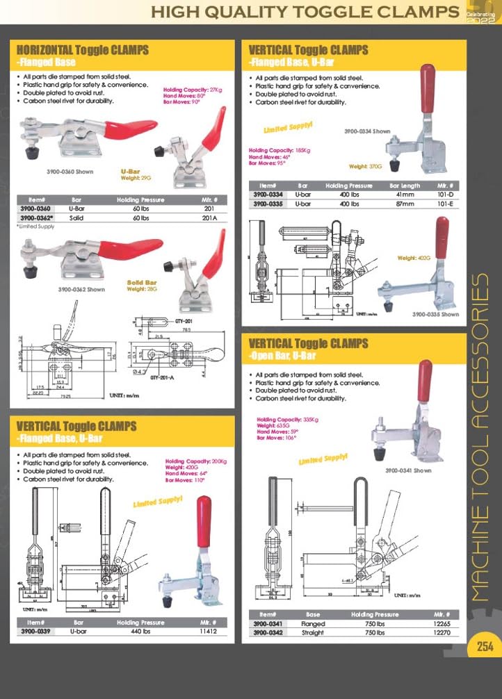 hhip horizontal sólido Bar con brida Base Toggle Clamps (diversos Holding presiones: 200 kg – 880 lbs), 880 lbs Holding Pressure, 1