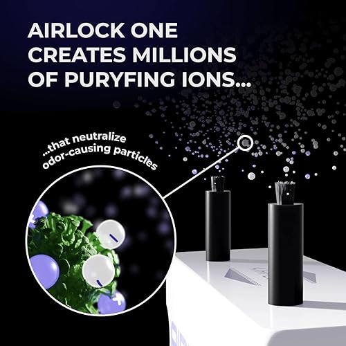 Miniatura 4 de AIRLOCK One - Purificador de aire para barcos y caravanas - Elimina olores en barcos y caravanas  Accesorios para barcos  Accesorios para caravanas