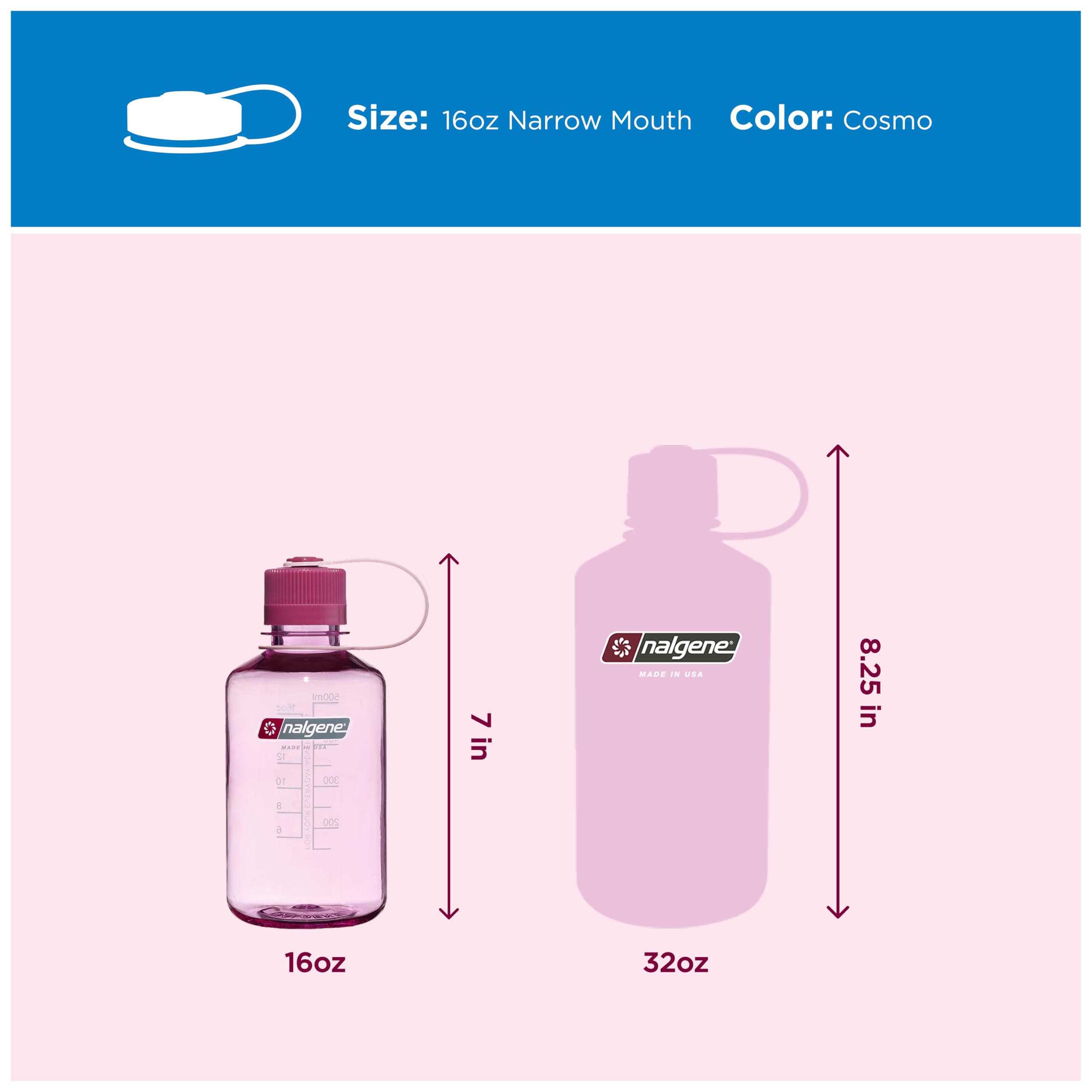Nalgene Sustain Butelka na wodę z tritanu, bez BPA, wykonana z materiału pochodzącego w 50% z tworzywa sztucznego, 473 ml, wąski otwór, Cosmo