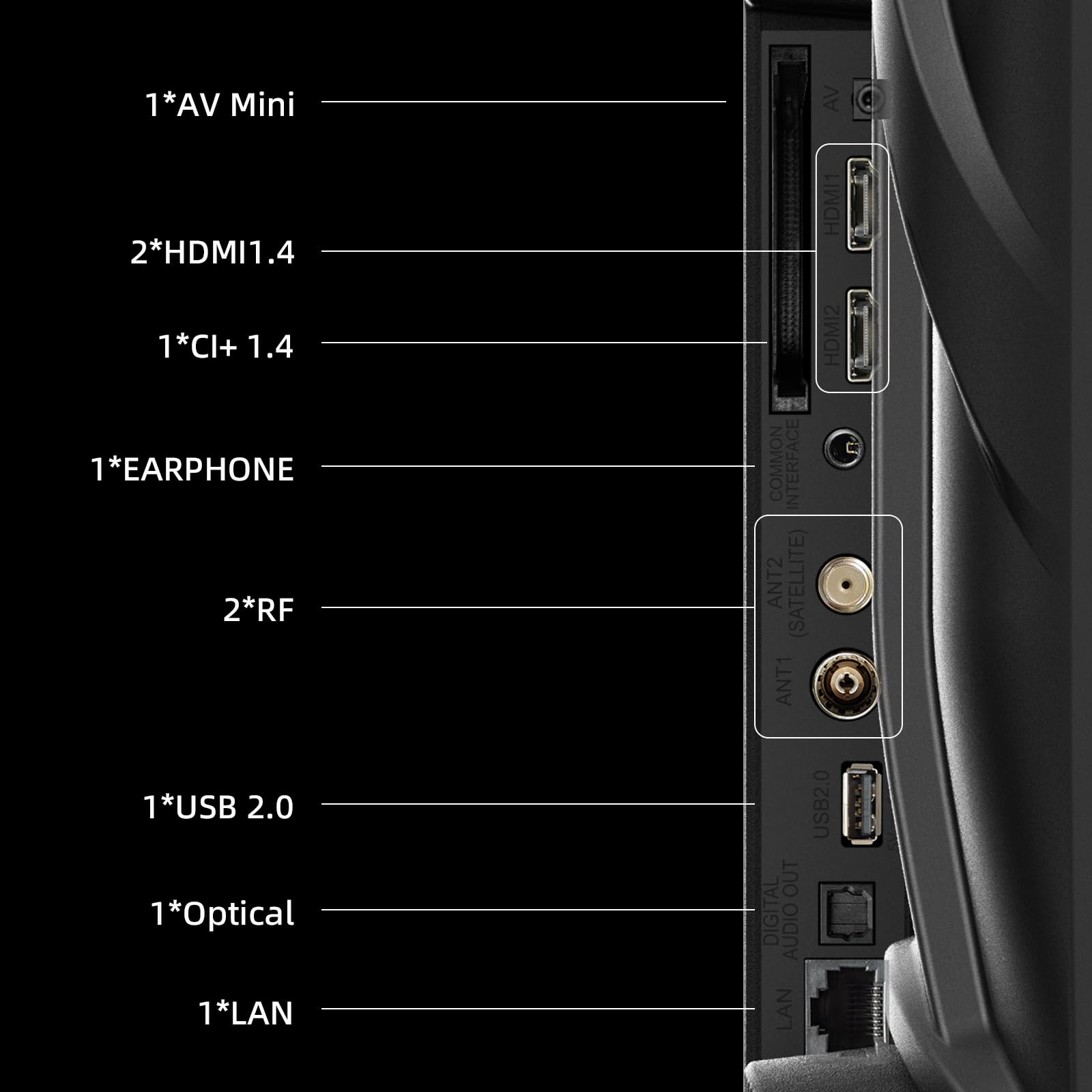 CHiQ 32QA10 QLED 32 Pollici Full HD HDR10 | Audio Dolby | Chromecast Integrato Triplo Tuner (DVB-C/T/T2/S/S2) | Nuovo Modello 2025