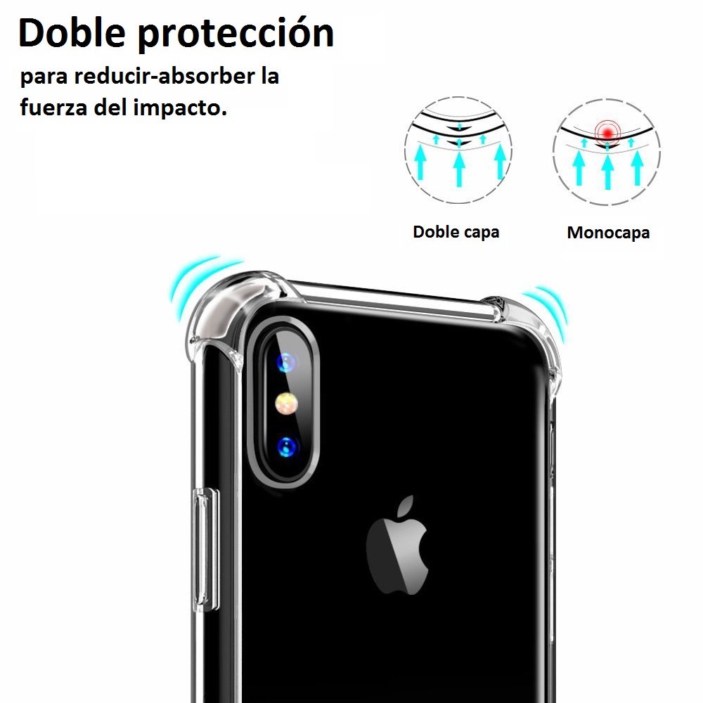 OPPO Transparent TPU carcasa trasera de silicona para Models A96, 5G, A76, C36