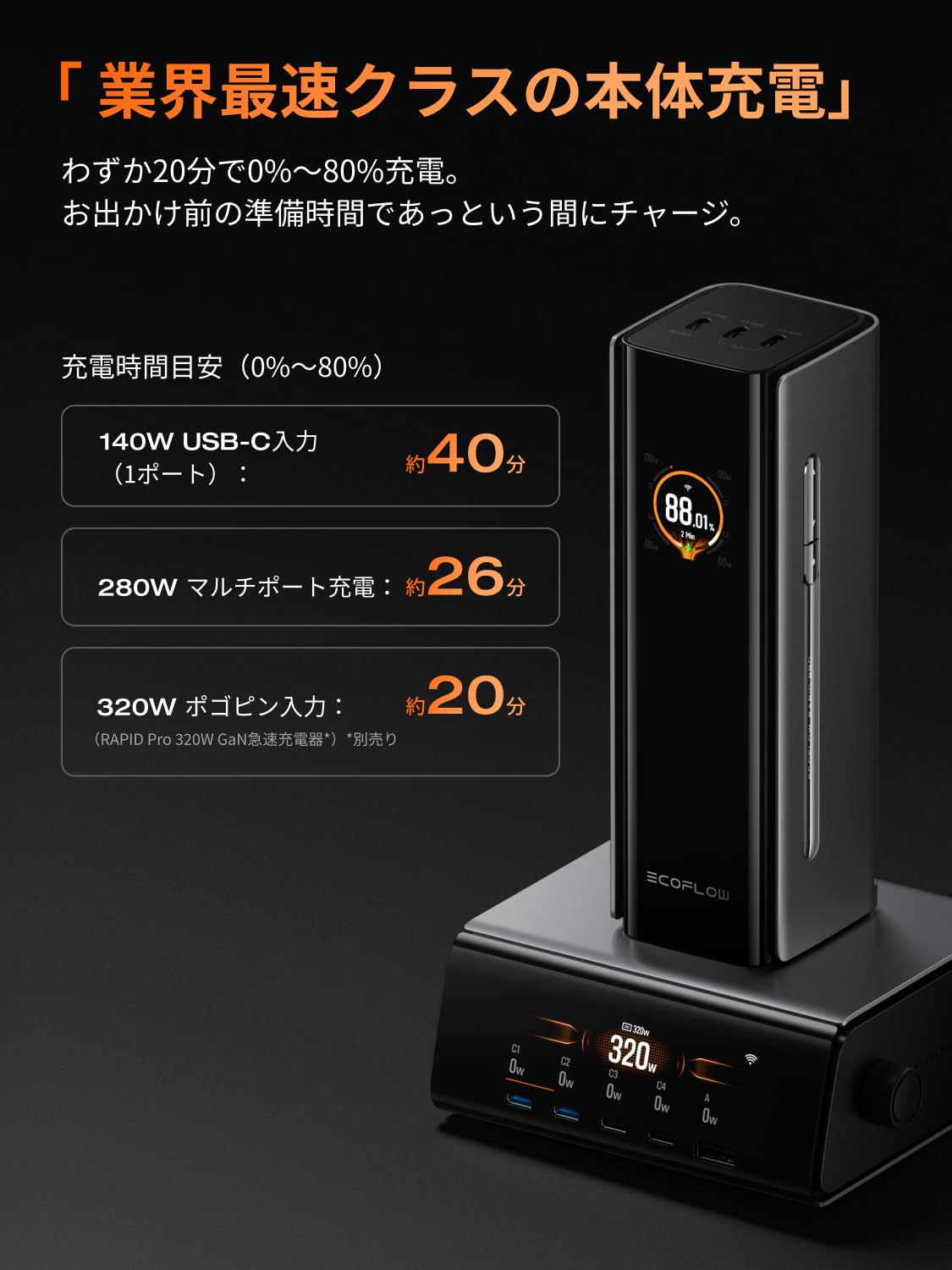 EcoFlow RAPID Pro モバイルバッテリー EcoFlow RAPID Pro 3-in-1モバイルバッテリーレビュー | さらお