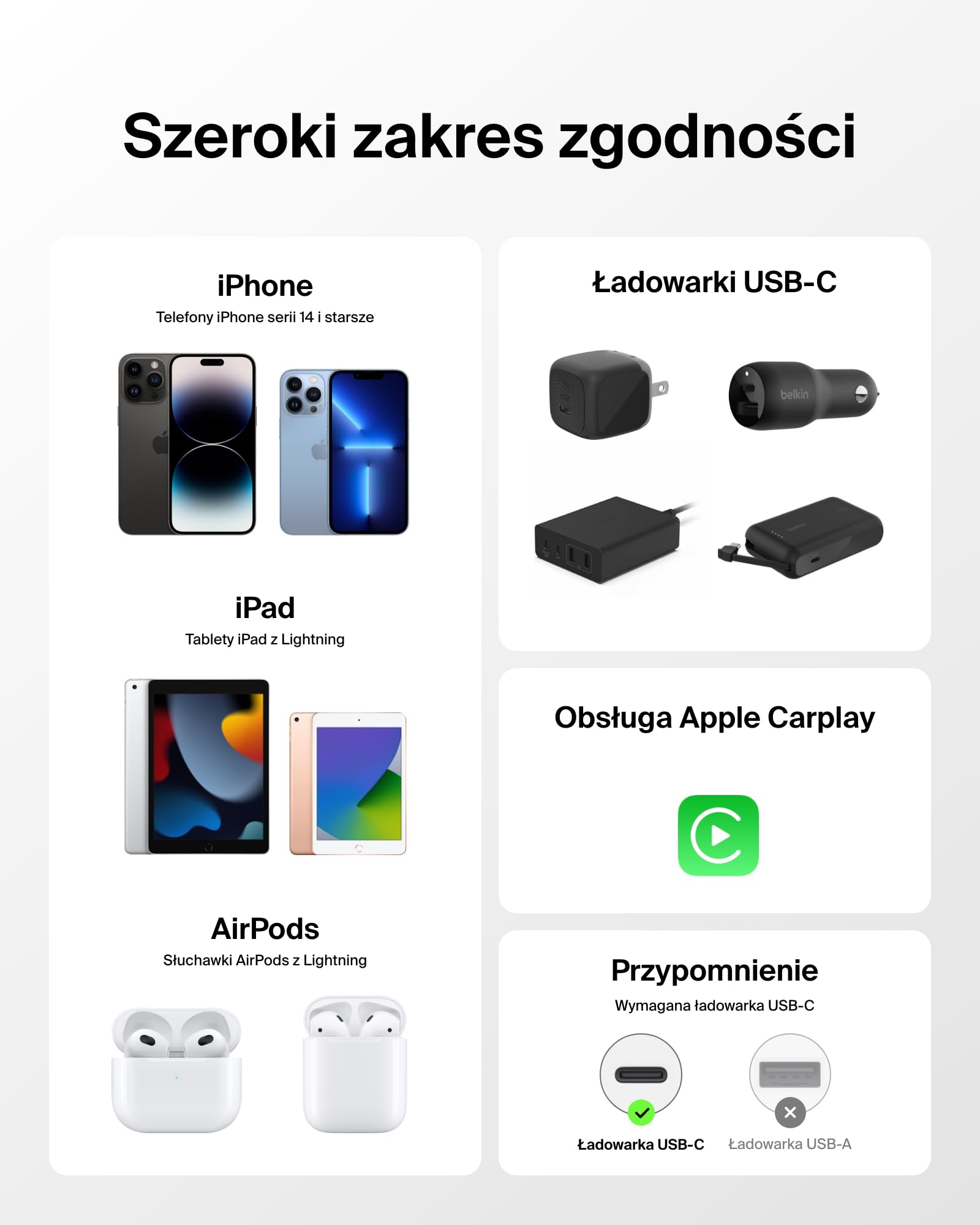 Belkin 2 szt. Kabel w Oplocie USB-C ze złączem Lightning o długości 1,5M, – miękki kabel Lightning do szybkiego ładowania urządzeń iPhone serii 14 i starszych, iPad 9. generacji i AirPods – biały