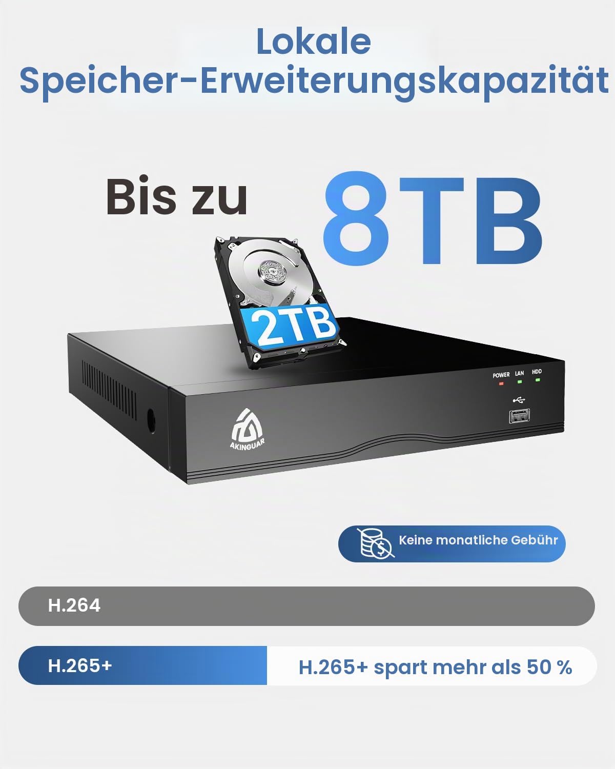 8CH 4K PoE NVR Überwachungssystem Rekorder mit 2TB Festplatte