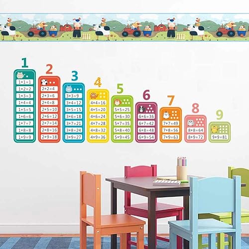 Miniatura 2 de Dundee Deco BD6271 - Borde de papel pintado prepegado para niños, azul, verde, blanco, juguete de animales de granja, diseño retro, 15 pies x 7