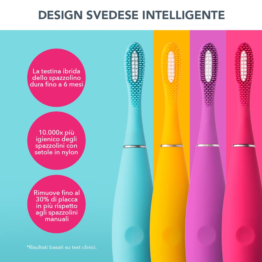 FOREO ISSA Kids - Spazzolino da denti sonico in silicone, per bambini dai 5 ai 12 anni, rosa naso, ippopotamo