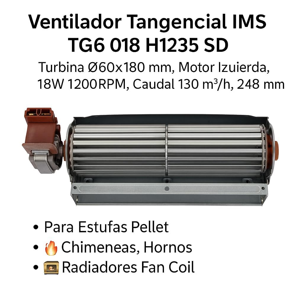 Recamania Ventilador tangencial Fan-Coil TGO60/1-180-20 338042
