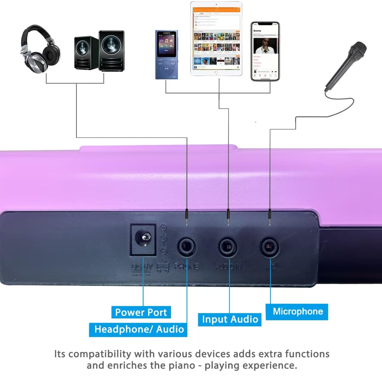 Piano de teclado interactivo de 61 teclas para niños, teclas iluminadas, soporte MIDI, 200 sonidos y canciones de demostración, piano eléctrico portátil para edades de 3 a 7 años principiantes