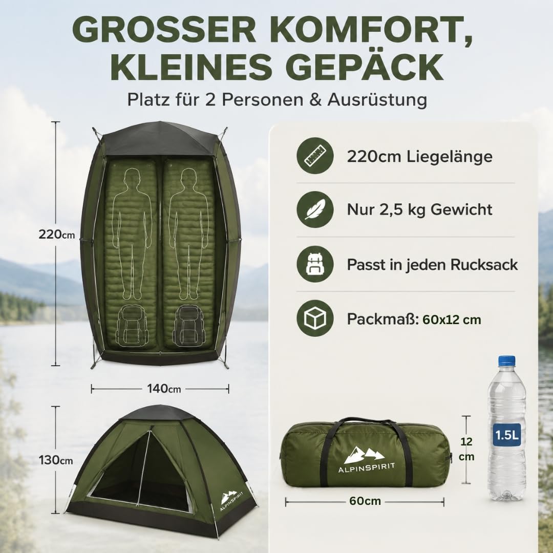 2 Mann Zelt Wasserdicht (3 Min Aufbau) – 2 Personen Zelt Ultraleicht mit 3000mm Wassersäule, Campingzelt für Trekking, Festival & Outdoor, Kuppelzelt inkl. Tragetasche, Zweimannzelt