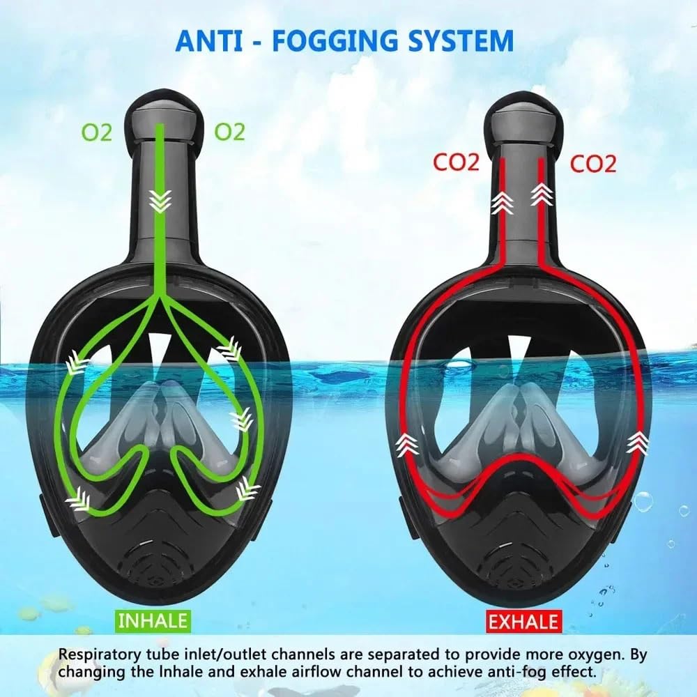 Máscara de Snorkel Buceo Máscara de natación de Cara Completa para niños, máscaras de Buceo con respirador antivaho, respiración Segura para niños y Adultos