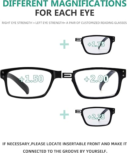 Miniatura 4 de Eyekepper (Tengo que comprar ambos ojos) Negro Ojo Derecho+1.75 Gafas de lectura con diferente fuerza para cada uno