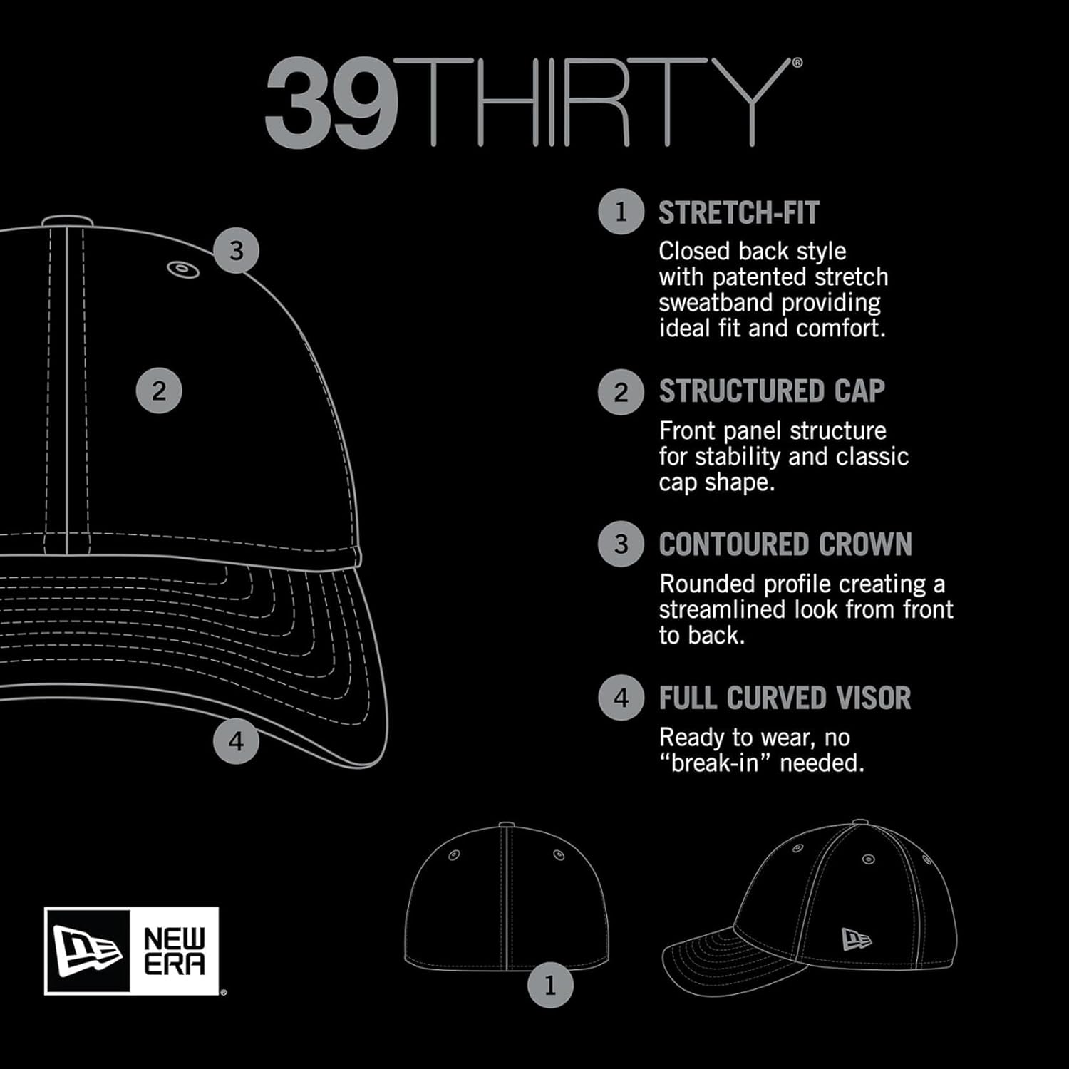 New Era Unisex-Adult NFL 39THIRTY Team Color Neo Primary Logo Stretch Fit Flex Football Cap Hat