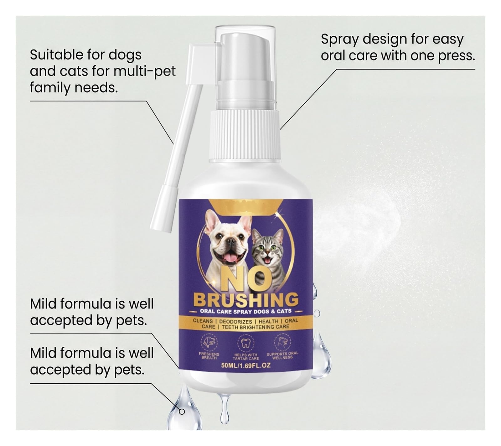 50 ml Zahnreinigungsspray for Hunde und Katzen, frische und sanfte Pflege for den Mund Ihres Haustiers(2pcs)