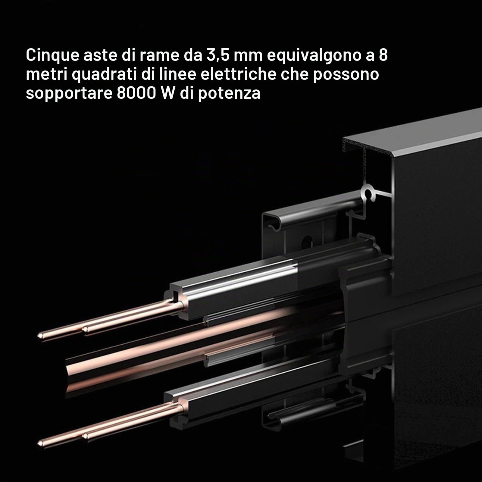 Binario Per Presa Elettrica Rimovibile Da 8000W, Prolunga Per Presa A Muro Mobile Con Porta USB E TYPE-C(Nero,60cm)