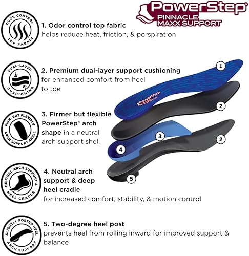 Vista 3 de PowerStep Pinnacle Maxx Orthotic Insoles, Maximum Stability & Comfort. Firm & Flexible Angled Heel Style to Help Flat Feet & Overpronation, Heavy