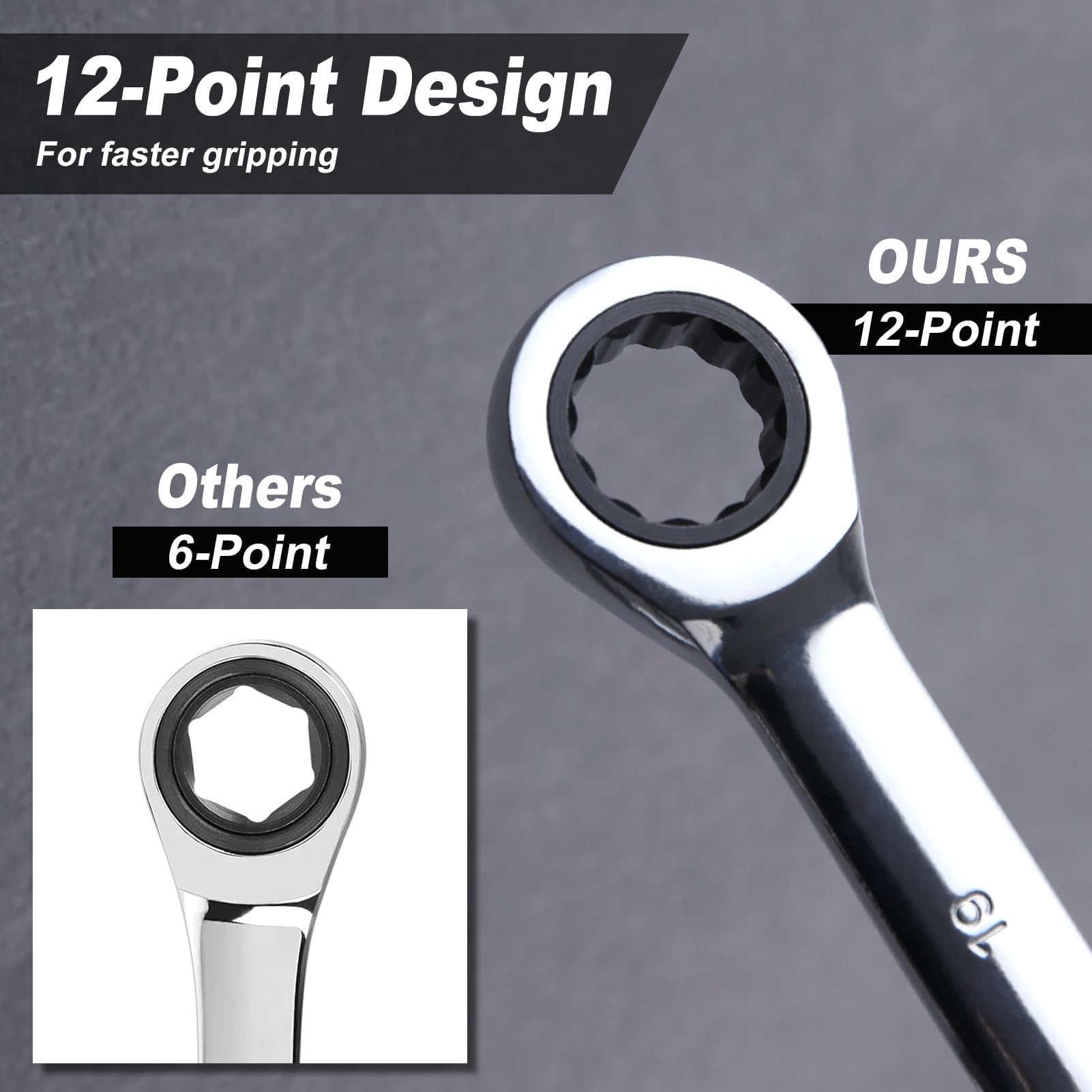 SPEEDWOX 19mm Ratchet Wrench 72 Teeth Ratchet Wrench Industrial Grade Gear Spanner with 12-Point Design Box End Head 72-Tooth Ratcheting Combination Wrench Spanner for Projects with Tight Spaces - Image 3