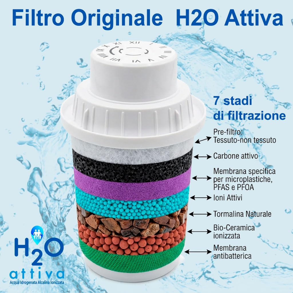 Filtro original de 7 etapas para jarra filtrante H20 activa | 400 litros de capacidad filtrante | Genera agua hidrogenada alcalina ionizada purificada naturalmente y microestructurada (3)