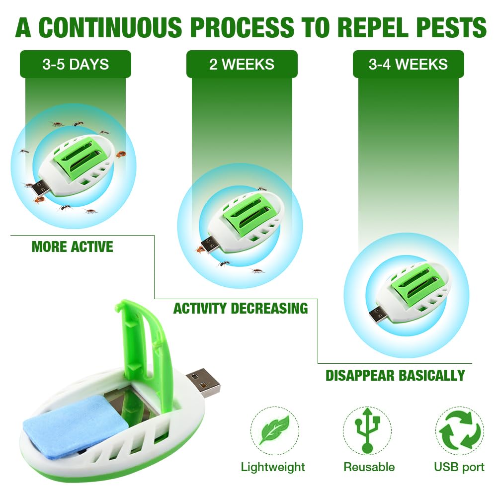 2 PCS USB Mosquito Repellent Plug In, Portable USB Mosquito Killer with 120 Repellent Tablets - Image 3
