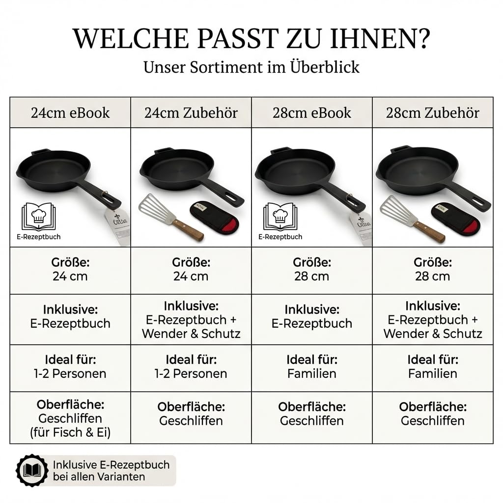 Ottia geschliffene Gusseisenpfanne, bekannt aus dem Fachhandel. Sehr widerstandsfähig und robust. 24cm groß. Bratpfanne aus Gusseisen, Cast Iron Pan, Eisenpfanne, Gusseiserne Pfanne. HH Händer.