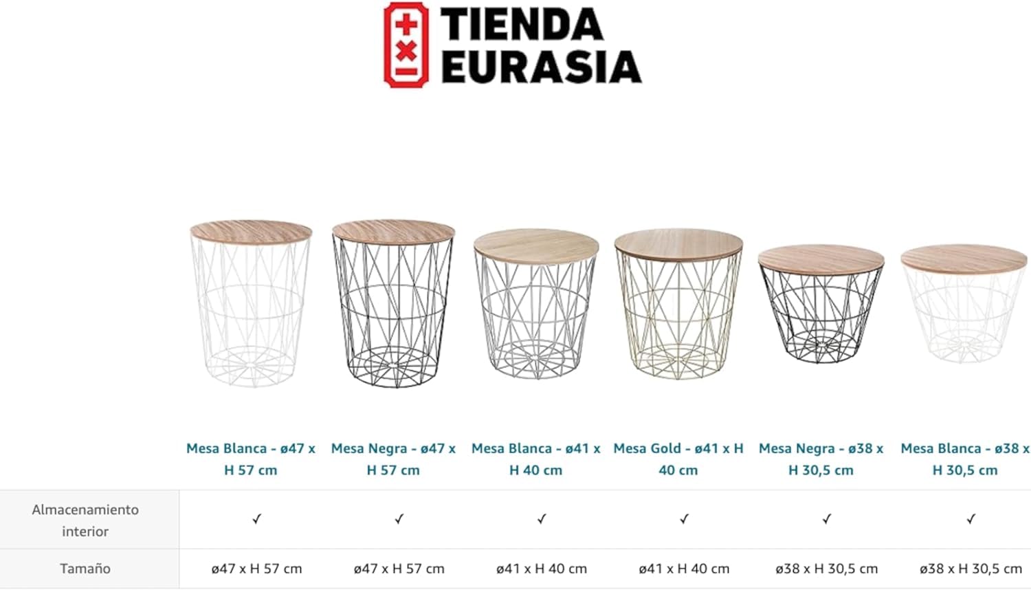 TIENDA EURASIA - Mesas Auxiliares para Salon | Set 2 Mesas Redondas de Centro | Estructura Metálica de Rejilla y Tapa de Madera MDF | Medida 41 x 40 cm (2 x Blancas)