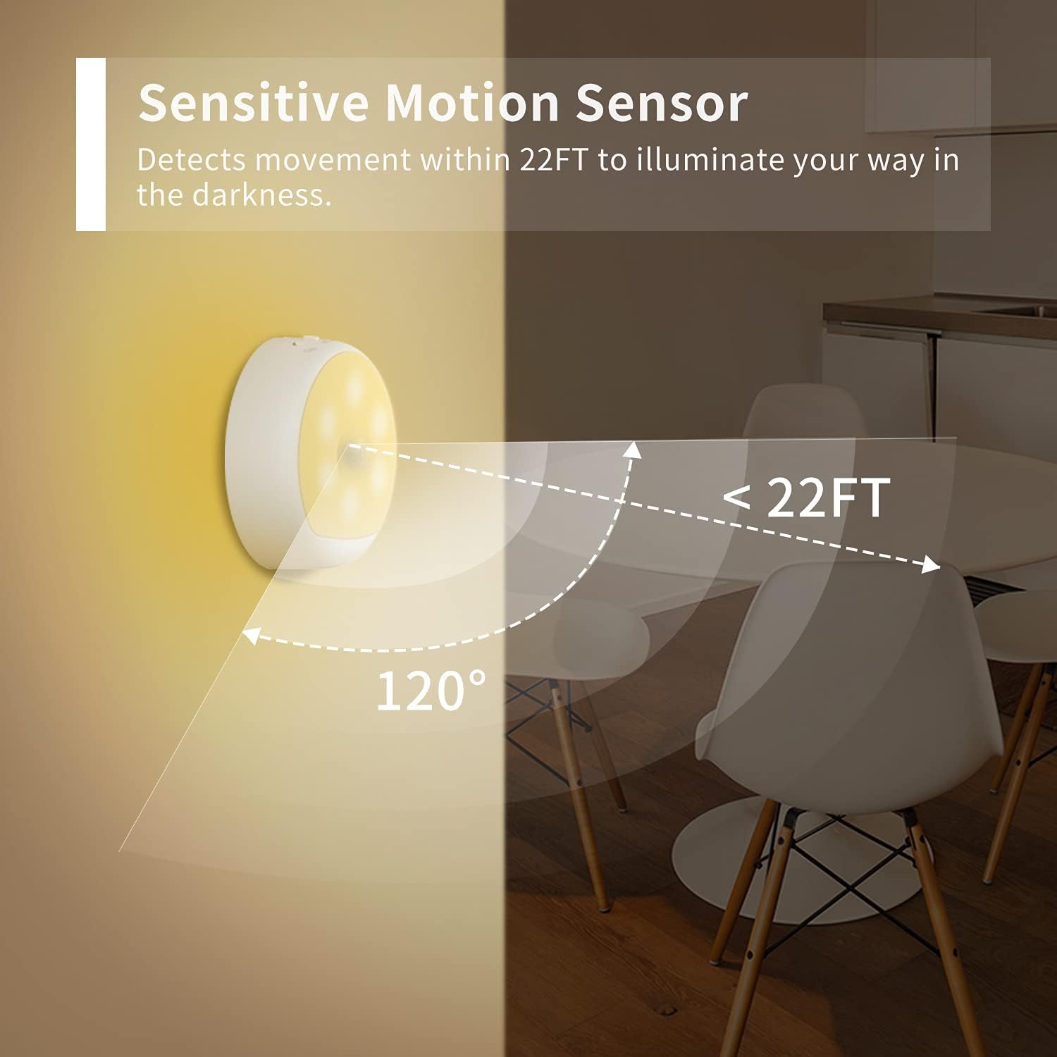 Diagram illustrating the sensitive motion sensor detection range of 22 feet and 120 degrees.