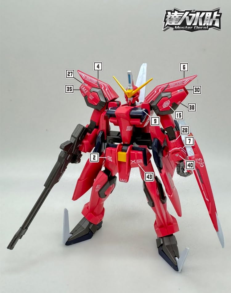 Amazon | HG イージスガンダム デカール 蛍光 水転写式 機動戦士